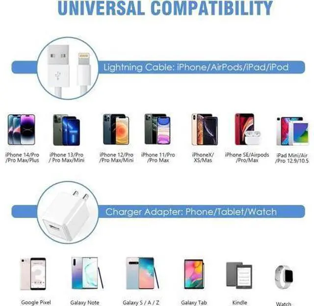 Alt view image 6 of 7 - iPhone Charger 2Pack 6FT USB Wall Charger Quick Charging USB iPhone Charger Cube Travel Plug Block with 6Foot Fast Charging Lightning Cable Cord for iPhone 14 13 12 11 Pro Max XS XR X 8 7 SE2022 iPad