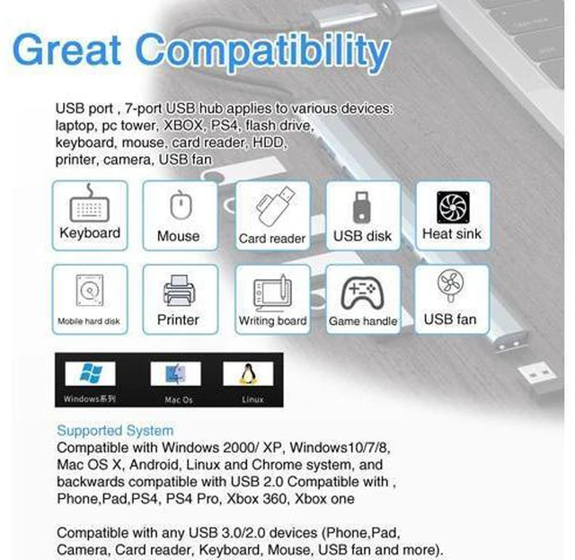 Alt view image 7 of 7 - 7-Port USB3.0 Hub for Laptop MacBook PC & More USB-C & USB 3.0 Adapter 5Gbps Data Transfer Aluminum Alloy Portable