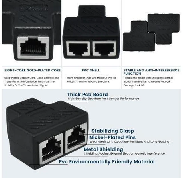 Alt view image 3 of 7 - 2 Pcs RJ45 Splitter Adapter Ethernet Splitter 1 to 2 LAN Splitter Adapter for Cat5 Cat5e Cat6 Cat7 Cable (2 Devices Simultaneously Networking)
