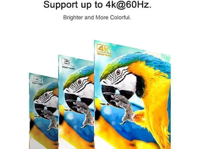 Alt view image 2 of 5 - HDMI Cable 4K 40 Foot, 4K 60HZ High Speed 18 Gbps HDMI 2.0 Cable, HDR, HDCP 2.2/1.4, 3D, 2160P,1080P 28AWG HDMI Cord for UHD Samsung TV, Monitor, PS4/3, Xbox One