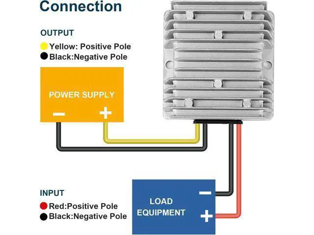 Alt view image 5 of 6 - 10A 120W Golf Cart 18V 20V 24V 36V 48V Step Down to DC 12V Converter Voltage Regulator Reducer Power Buck Converter Waterproof Transformer(DC 16-58V Inputs