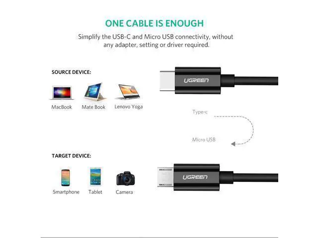 Alt view image 5 of 7 - USB C to Micro USB Cable Micro B USB Type C Cord Male to Male Compatible for MacBook iMac Pro Chromebook Pixel Yoga 900 6FT