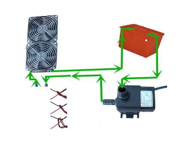Alt view image 2 of 2 - 1PCS Diy 120w Tec Peltier Semiconductor Refrigerator Water Cooling Air Conditioning Mechanism For Cooling And Fan Hot Sale