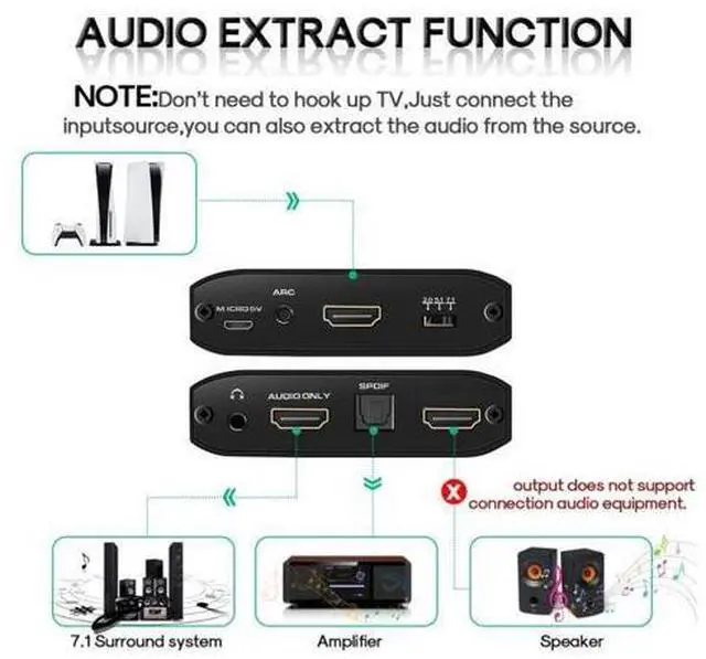 Main image of HDMI-compatible Audio Switcher Converter For HDTV DVD TV BOX 4K Adapter Converter Switch HDMI-compatible Audio Splitter Adapter