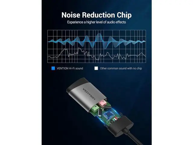 Alt view image 4 of 7 - USB Audio Adapter - VENTION USB External Stereo Sound Card to 3.5mm Headphone and Microphone Jack Adapter for Windows MAC Linux PC Laptop Desktops PS5