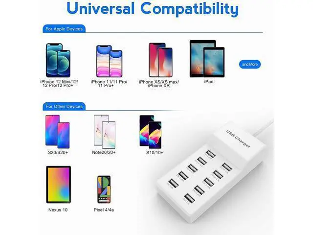 Alt view image 2 of 7 - USB Charger USB Wall Charger with Rapid Charging Auto Detect Technology Safety Guaranteed 10-Port Family-Sized Smart USB Ports for Multiple Devices Smart Phone Tablet Laptop Computer