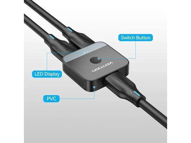 Alt view image 5 of 7 - HDMI Switch 4k@60Hz, VENTION HDMI Switcher 2 in 1 Out Bi-Directional 1 in 2 Out Manual HDMI Switch Supports HDCP 2.2 HDR 3D Compatible with PS5/4 Xbox Blu-Ray Player Fire Stick Roku HDTV Monitor