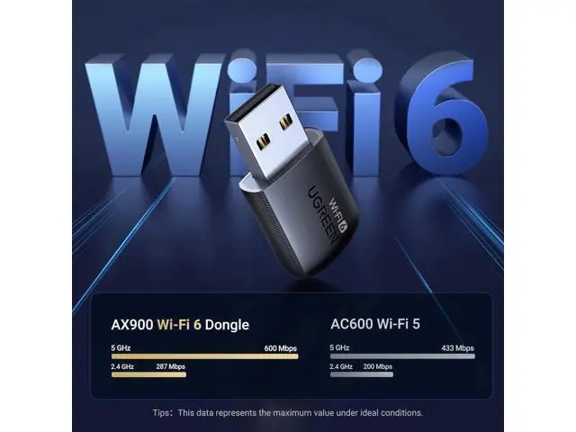 Alt view image 2 of 7 - WiFi Adapter for Desktop PC, AX900 USB WiFi 6 Adapter with 5GHz/2.4GHz Dual Band, Built-in Driver for Windows 10/11