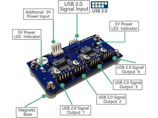 Alt view image 2 of 6 - 9pin USB Header Male 1 to 4 USB 2.0 Male Extension Cable Card Motherboard 9pin Header + SATA Power Magnetic Base for Desktop