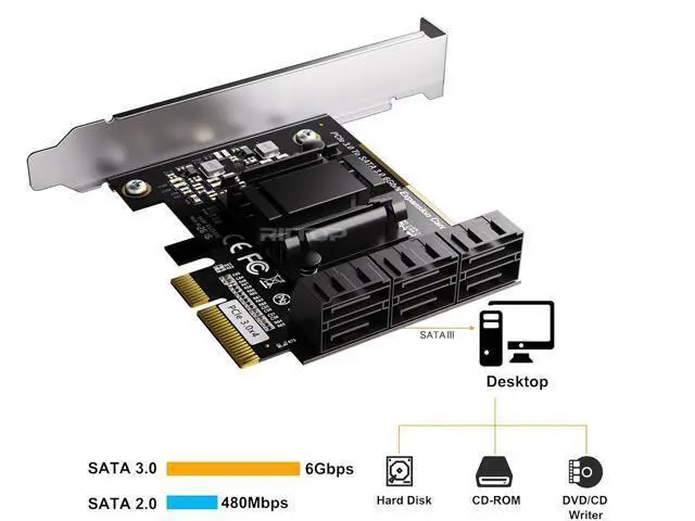 Alt view image 4 of 7 - SATA Card 6 Port, 6Gbps SATA iii Controller PCI-e Express 4x Expansion Card ASM1166 Chipset, Support 6*SATA 3.0 Devices
