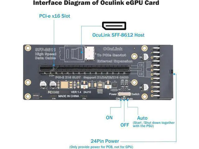 Alt view image 3 of 4 - Oculink eGPU Adapter, OCuLink SFF-8612 to PCIe x16 Card with Cable for eGPU