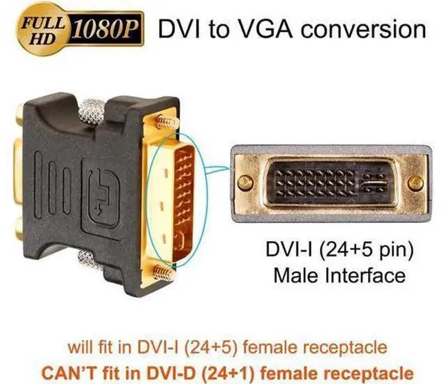 Alt view image 5 of 7 - DVI to VGA Adapter DVI Male to VGA Female Adapter DVI-I Converter 24+5 Port for Computer Monitor TV Old Video Card (Digital to Analog Directional Connection)