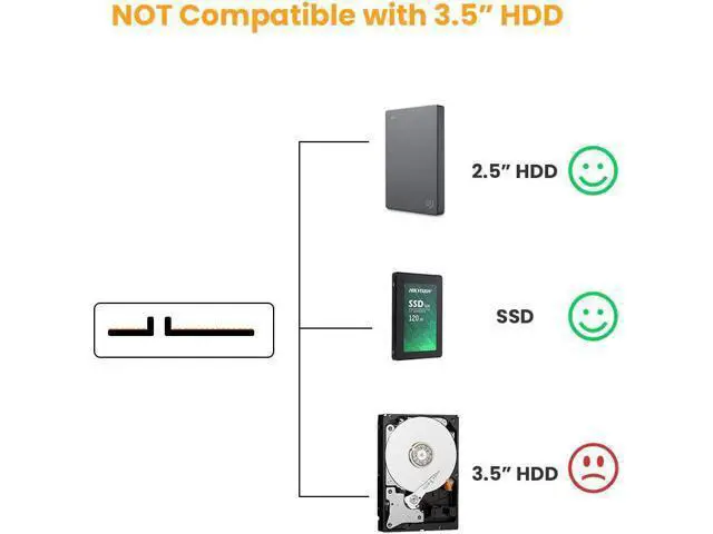 Alt view image 5 of 7 - USB 3.0 to SATA Adapter, SATA to USB 3.0 Cable, Compatible 2.5" SATA III HDD Hard Disk Driver, 0.5FT, Black