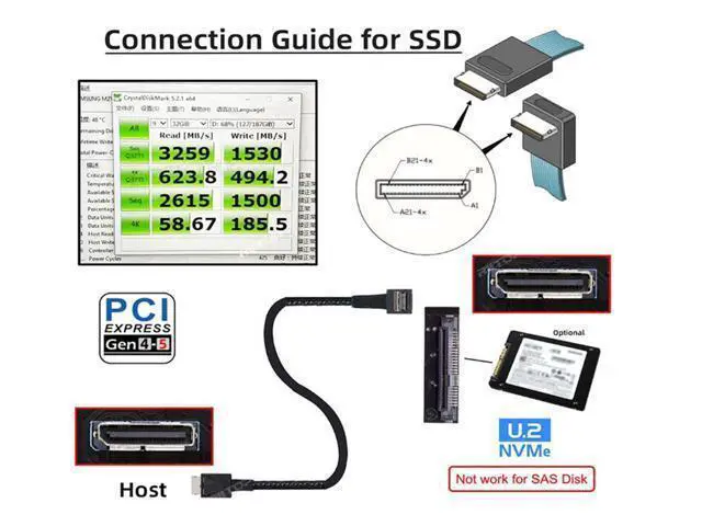 Alt view image 3 of 6 - Oculink Cable PCIe 4.0 SFF-8611 4i Male to Male Cable for Oculink eGPU onexGPU Mini PC SSD, 1.6 feet (50 cm) - Right Angle