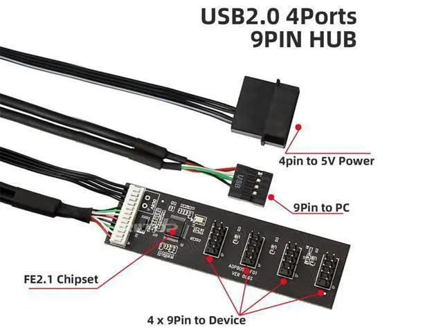 Alt view image 3 of 7 - USB 2.0 9pin 10pin Header 1 to 4 Female Splitter Extension Cable HUB with IDE 5V Power Connector Adapter Port Multilier