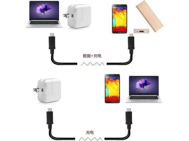 Alt view image 3 of 6 - USB C Cable,USB Type C Male to Male Extension Cable for Phone Tablets Hard Drives Laptop 1.0m