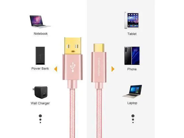 Alt view image 6 of 7 - USB C Cable 10FT CableCreation USB A to USB C Cable Braided USB to C Cable Fast Charging Cable 3A 60W 480Mbps Data Compatible with MacBook Air Chromebook Pixel Galaxy S21 S20 S10, etc 3M Rose Gold