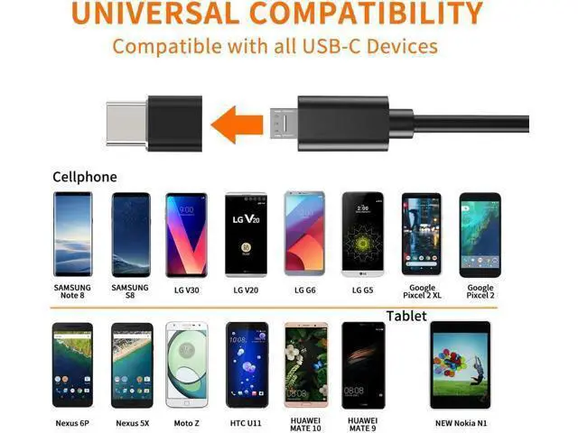 Alt view image 6 of 7 - USB Type C Adapter (4-Pack), Micro USB Female to USB C Male Fast Charging Connector for Galaxy S20 S10 S9 S8 Plus,Note 9 8,A10 A20 A51,LG V35 V30 G7 G6,USB C Charger (Black)