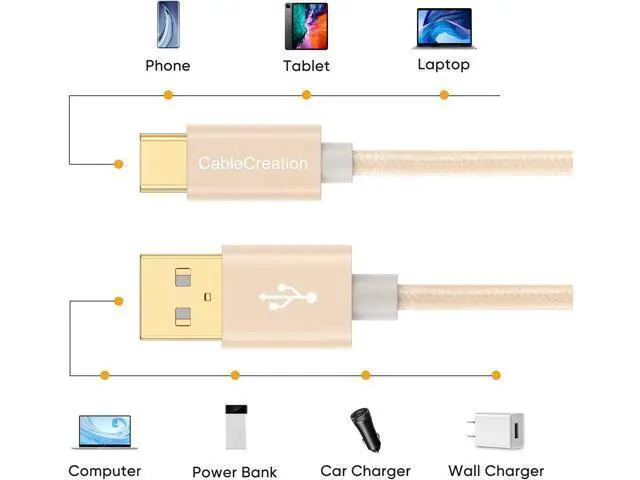 Alt view image 4 of 7 - USB C to USB Cable Short 6 inch CableCreation Durable USB C to USB A Short USB C Cable Fast Charging 3A 480Mbps Data USB A to USB C for Power Bank Stylus Pen S21 S20 Pixel GoPro Hero 0.15m Gold