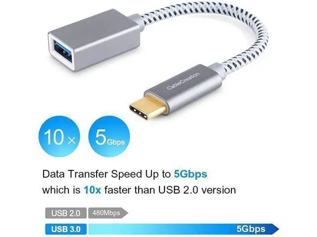 Alt view image 3 of 7 - USB3.1 USB Female to USB C Adapter 0.5 FT CableCreation USB C to USB A Female Adapter Cable OTG 5Gbps Data Female USB A to C Male for MacBook Pro Air XPS 13 15 S21 S20 S10 etc, 0.15m Space Gray