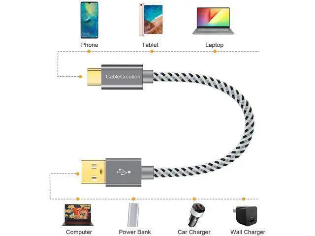 Alt view image 5 of 7 - USB C Cable Short 0.8FT CableCreation Durable USB C to USB A Short USB C Cable Fast Charging 3A 480Mbps Data USB A to USB C for iPad Pro, iPad Mini, Power Bank, S21 S20 Pixel 25cm Gray