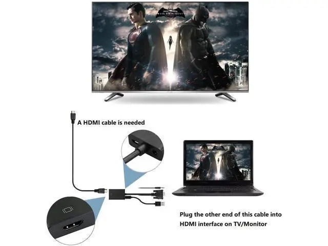 Alt view image 4 of 7 - AMALINK VGA to HDMI Adapter, 1080P VGA Male to HDMI Female Adapter Cable with Audio Cable and USB Cable