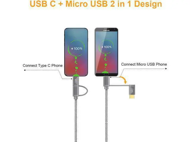 Alt view image 2 of 7 - Micro USB + USB C to USB 2.0 Female Adapter Cable, 0.6ft Short USB C and Micro USB OTG Cable, Compatible with Pixel 3 XL 2 XL, Galaxy S20/S10/S10+/S9/S9+, 0.18M / Space Gray