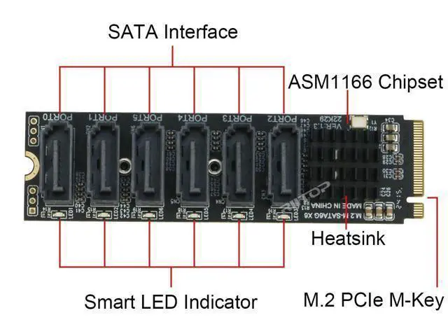 Alt view image 2 of 7 - M.2 NVMe to SATA 3.0 Adapter Card, M.2 M EKY PCIE3.0 to SATA 6 Port Adapter Card, ASM1166 6Gbps , Come with 6x SATA3.0 Cable