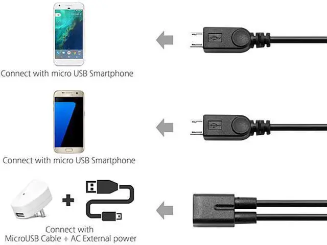 Alt view image 3 of 7 - Micro USB Female to 2 Micro USB Male Splitter Extension Charge Cable for Galaxy S5 i9600 S4 I9500 Note2 N7100 S3 I9300 S2 9100