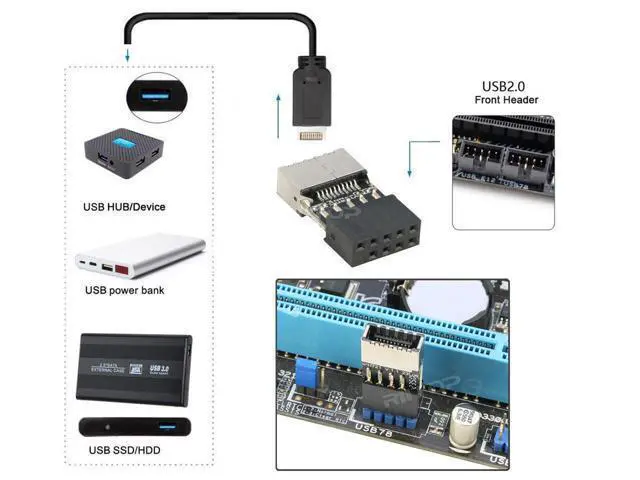 Alt view image 2 of 7 - USB 2.0 to USB 3.2 Gen 1 Header Extension Adapter for Mainboard with Type E Key-A Female Front Panel Socket to 9 Pin Header Internal Conversion Adapter 2 Pack