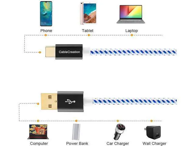 Alt view image 5 of 7 - USB C to USB Cable Short 0.8FT CableCreation Durable USB C to USB A Short USB C Cable Fast Charging 3A 480Mbps Data USB A to USB C for Power Bank Stylus Pen S21 S20 Pixel GoPro Hero 25cm Blue