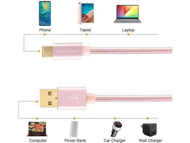 Alt view image 5 of 7 - USB C to USB Cable Short 0.8FT CableCreation Durable USB C to USB A Short USB C Cable Fast Charging 3A 480Mbps Data USB A to USB C for Power Bank Stylus Pen S21 S20 Pixel GoPro Hero 25cm Rose Gold