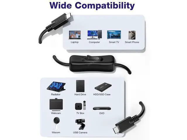 Alt view image 5 of 7 - USB Type-C On Off Switch Cable 3.3ft, USB 3.1 C to C Cable, Male to Male, with Switch Button Support Video Streaming, Data Transfer 10Gb and 20V/3A PD Fast Charging