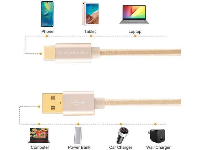 Alt view image 5 of 7 - USB C to USB Cable Short 0.8FT CableCreation Durable USB C to USB A Short USB C Cable Fast Charging 3A 480Mbps Data USB A to USB C for Power Bank Stylus Pen S21 S20 Pixel GoPro Hero 25cm Gold