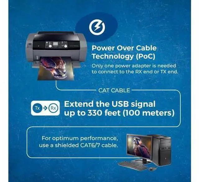 Alt view image 4 of 7 - OREI USB 2.0 Over Ethernet Cat5e/6 Extender LAN Upto 330 Feet - Extends 2 Ports USB-A Signal Over LAN Ethernet - Power Over Cable for Long Distance Extension Supports All Operating System