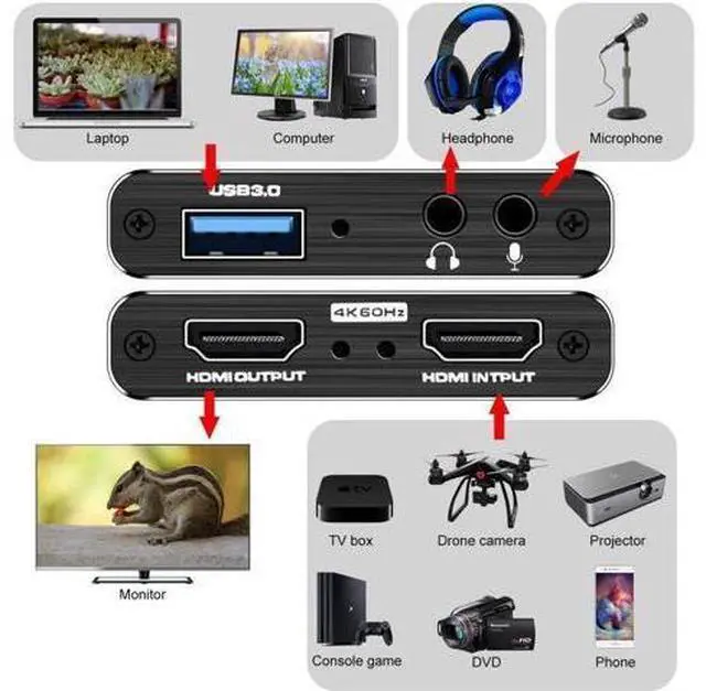 Alt view image 3 of 7 - 4K Audio Video Capture Card, USB 3.0 HDMI Video Capture Device, Full HD 1080P 60FPS for Game Recording, Live Streaming Broadcasting-Black