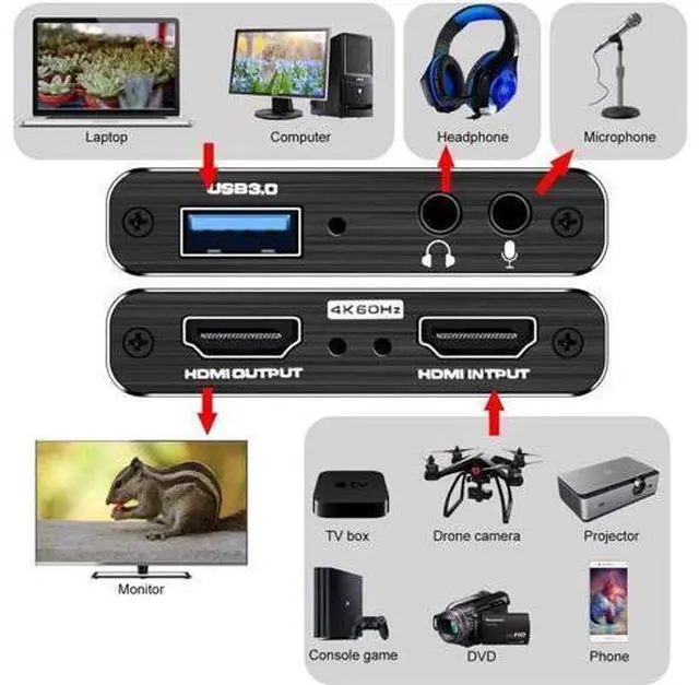 Alt view image 2 of 7 - USB3.0 to HDMI Conversion Capture Card HDMI Video Capture Card OBS Recorder 4K HDMI Capture Card