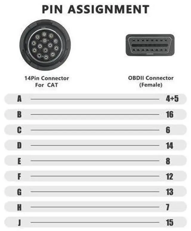 Alt view image 6 of 7 - For Cat Truck 14pin OBD To OBD2 16Pin OBD 2 Extension Cable For Cat Truck OBD2 Connector Truck Diagnostic Scanner Tool