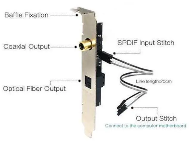 Alt view image 2 of 3 - 24BIT192KHz SPDIF Daughter Card Optical Fiber Coaxial Digital Sound Card Baffle DAC DTS Decoder for General Motherboard