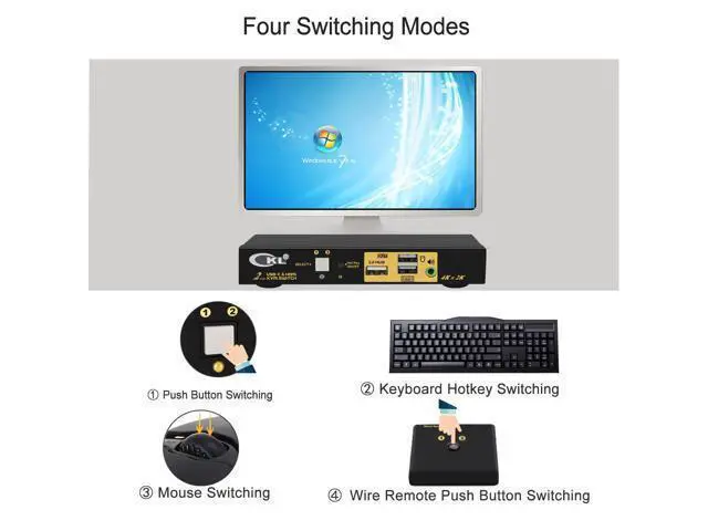 Alt view image 4 of 7 - CKL 2 Port USB Type C + HDMI KVM Switch 4K 60Hz for 2 Computers Sharing 1 Monitor, Keyboard and Mouse, with Audio Support and Cables CKL-62TH