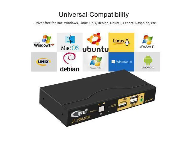Alt view image 5 of 7 - CKL 2 Port USB Type C + HDMI KVM Switch 4K 60Hz for 2 Computers Sharing 1 Monitor, Keyboard and Mouse, with Audio Support and Cables CKL-62TH