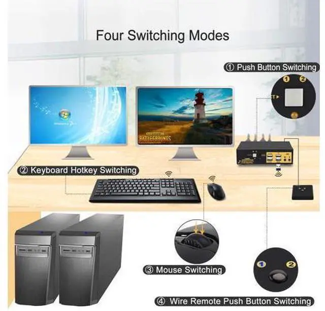 Alt view image 4 of 7 - 2 Port Dual Monitor Displayport KVM Switch, DP KVM Switch with Audio, with USB 2.0 Hub and Cables Support Hotkey Switching Resolution Up to 4096x2160 @60Hz 4:4:4