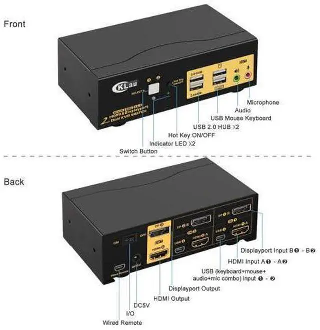 Alt view image 6 of 7 - CKLau Dual Monitors HDMI Displayport KVM Switches 2 Port 4K@60Hz HDMI + Displayport Dual Monitor KVM Switch with Audio, USB 2.0 Hub and Cables Support HDMI 2.0, HDCP 2.2, HDR 10
