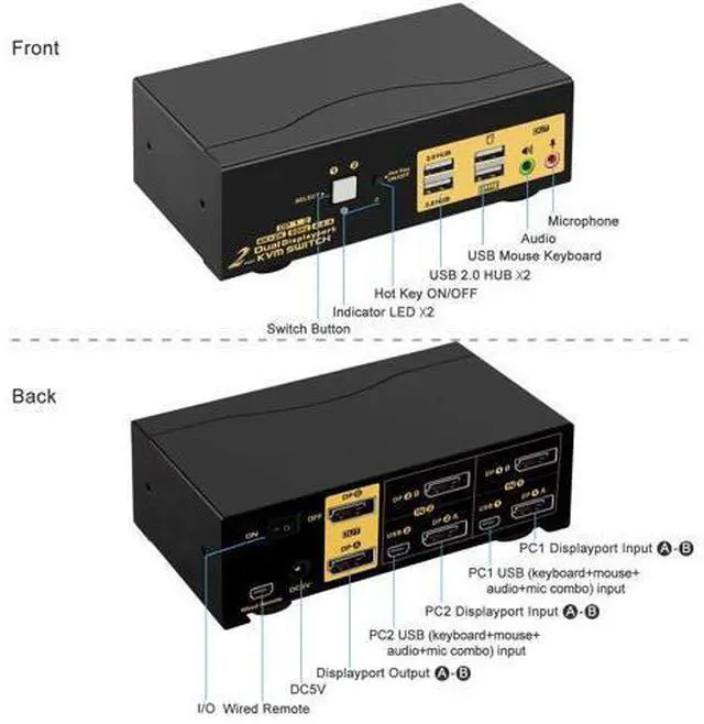 Alt view image 2 of 7 - 2 Ports KVM Switch Dual Monitor DisplayPort 2 In 2 Out, 2x2 DP KVM Switch with Audio and USB 2.0 HUBs, Support Hotkey Switching Resolution Up to 4096x2160 @60Hz 4:4:4