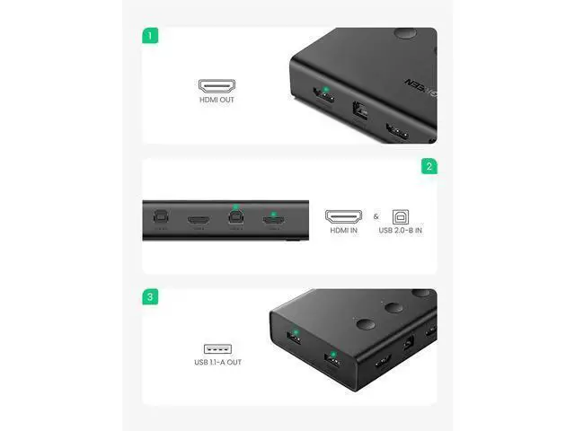 Alt view image 6 of 7 - UGREEN HDMI KVM Switch 4 in 1 Out 4K 60Hz USB Switcher Box Keyboard Mouse Printer Monitor Sharing Selector with USB Hub for Laptop Desktop PS4 Xbox One