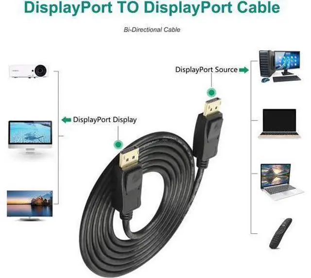 Alt view image 5 of 6 - 4K DisplayPort to DisplayPort Cable (DP to DP Cable, Display Port Cable) 6 Feet - 4K 60Hz, 2K 144Hz Monitor Support ,Black