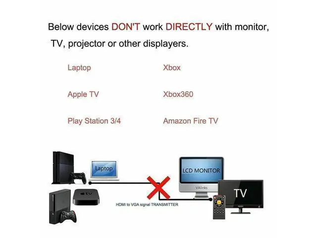 Alt view image 7 of 7 - HDMI Gold Male to VGA 15 Pin 6FT Video Adapter Cable For HDTV DVD BOX Computers