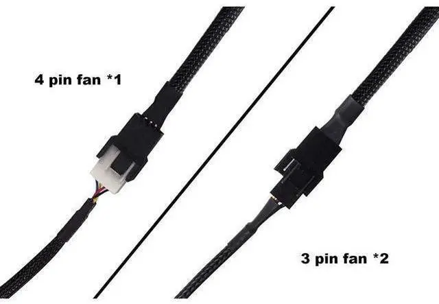 Alt view image 2 of 5 - PWM Fan Splitter Cable 4 Pin Black Sleeved Case Fan Splitter Cable 1 to 3 Converter Braided Y Splitter Computer PC Fan Extension Power Cable 10.5 Inches (1 Pack)