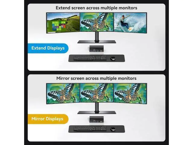 Alt view image 5 of 7 - USB 3.0 Displayport KVM Switch Triple Monitor, 8K@60Hz 2K@120Hz USB DP Extended Display Switcher for 2 Computers 3 Monitors and 4 USB 3.0 Ports, EDID Support Extended & Duplicate Mode