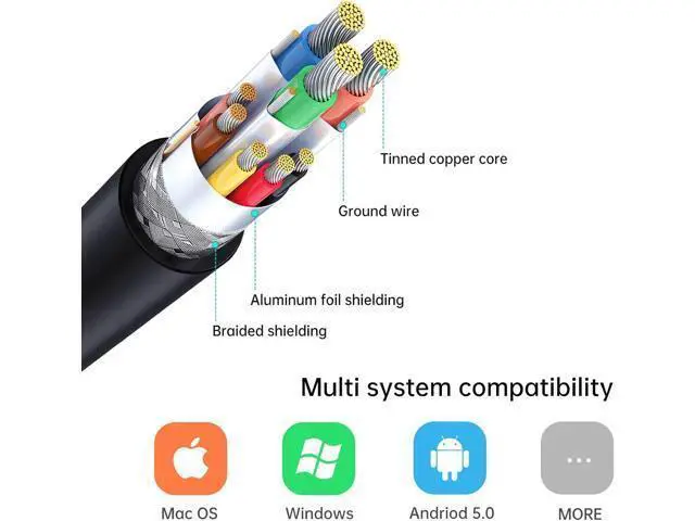 Alt view image 6 of 6 - USB 3.0 to HDMI Adapter USB 3.0 to HDMI Male to Female Adapter 1080P Compatible with Mac OS Windows 10/8.1/8/7 (Uni-Directional) 1 Pack